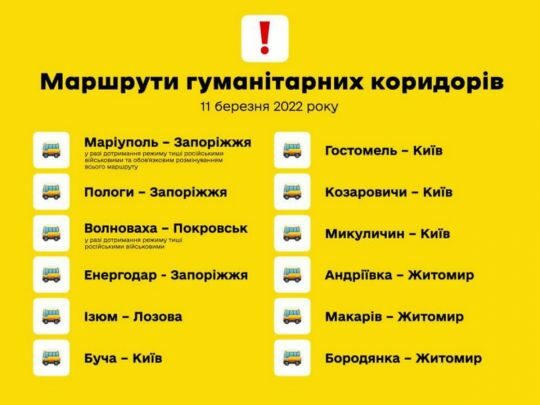 В&nbsp;Офісі президента назвали коридори для евакуації 11 березня