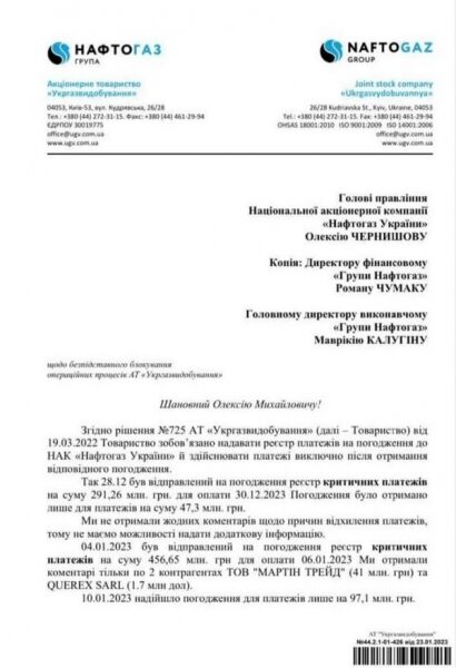 Win-win корупція? Експерт прокоментував можливе банкрутство &laquo;Нафтогазу&raquo;